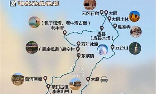 山西自驾游路线图